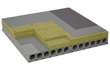 considerations of Carlingcott flat roofing insulation